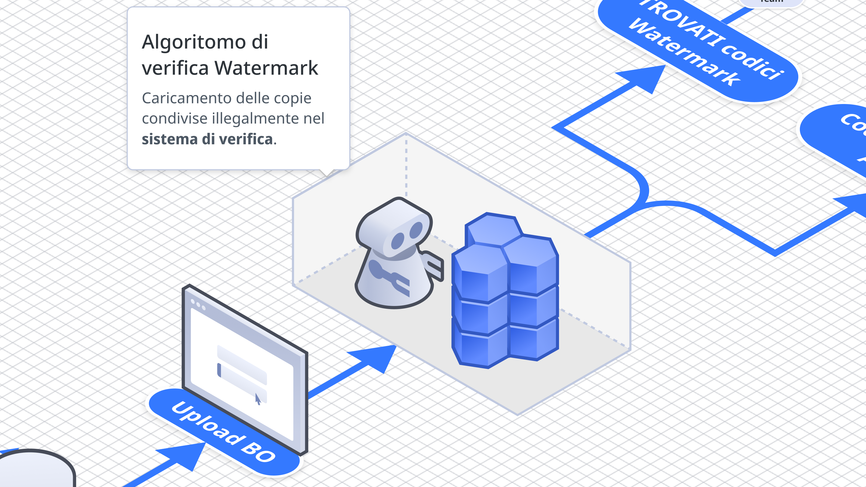 portfolio-post